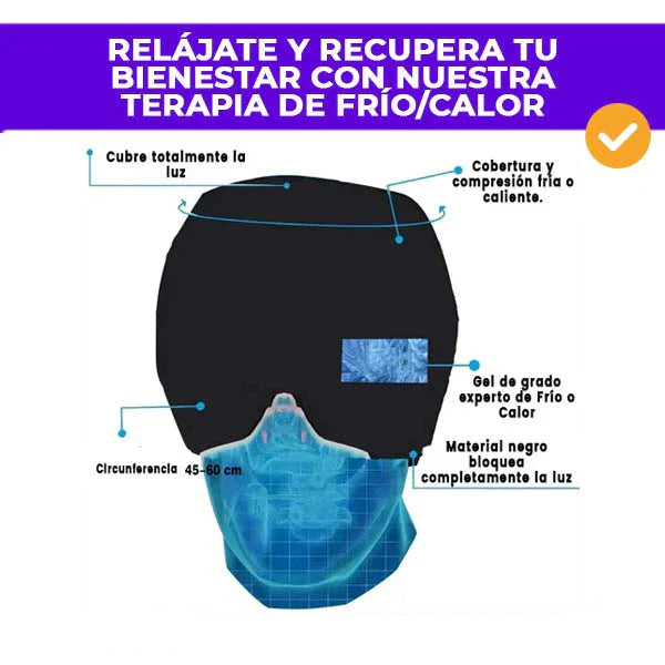 Gorro Terapéutico Para Migraña Con Gel