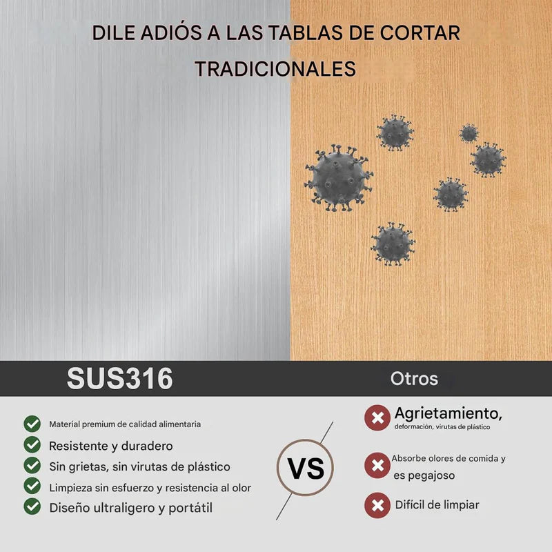 Tabla De Cortar De Acero Inoxidable | Higiénica, Antibacteriana Y De Larga Duración