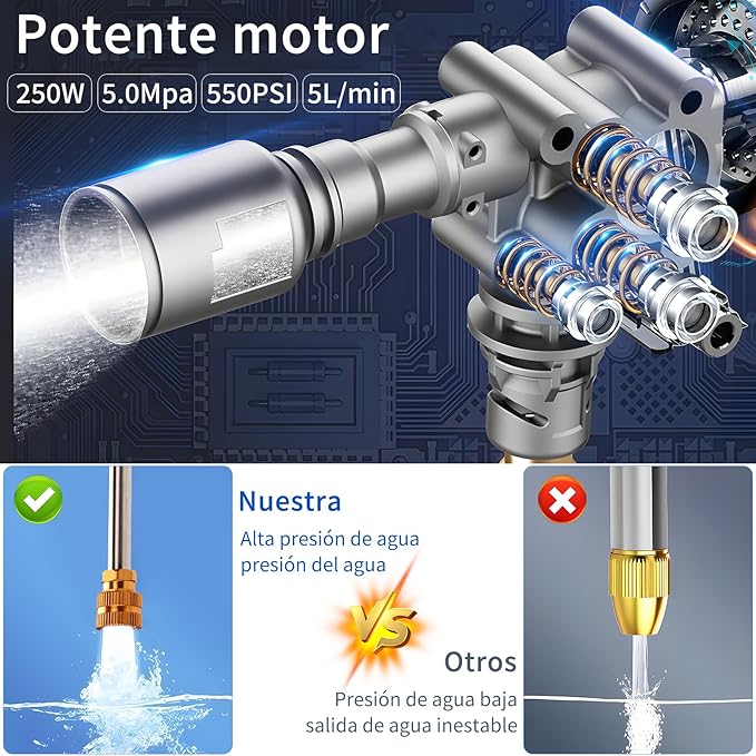 Hidrolavadora Inalámbrica de Alta Presión