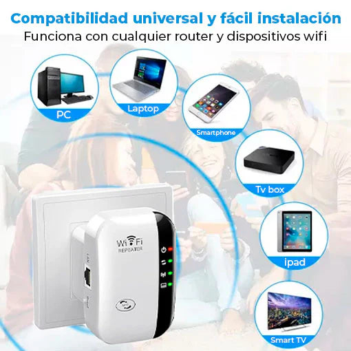 Amplificador de WiFi | Repetidor Inalámbrico
