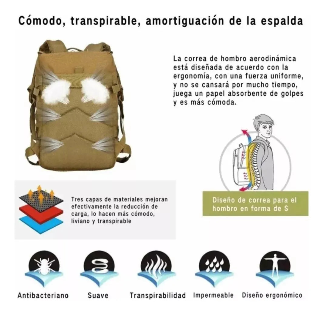 Mochila Multifuncional