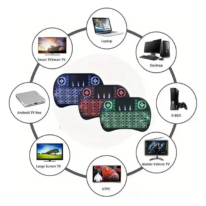 Mini Teclado Inalámbrico RGB