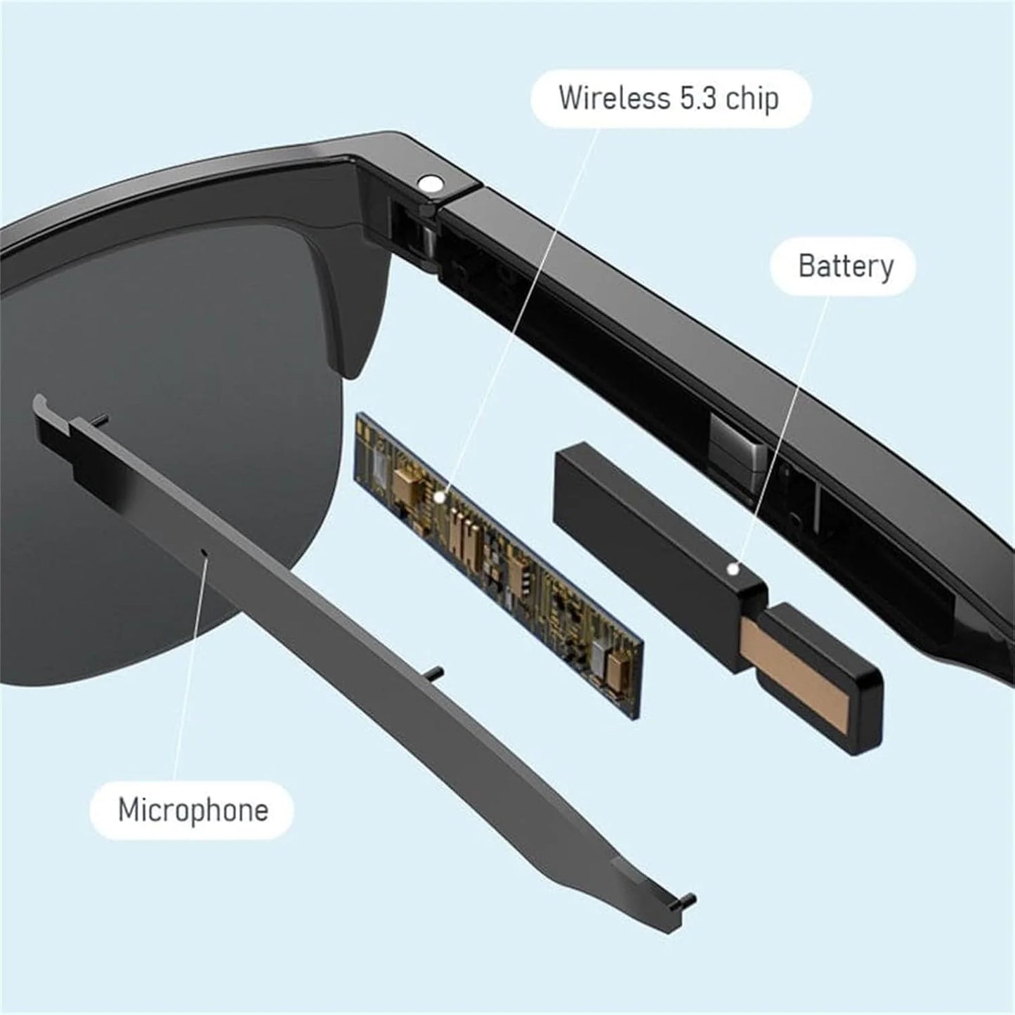 Gafas Inteligentes Bluetooth