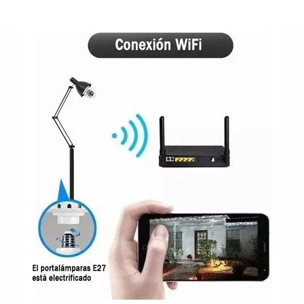 Bombilla Vigilante 360° Wifi. Cámara De Seguridad
