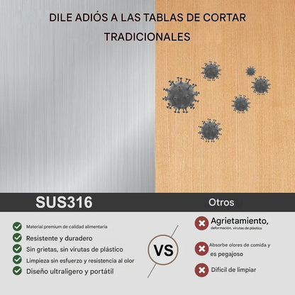 Tabla De Cortar De Acero Inoxidable | Higiénica, Antibacteriana Y De Larga Duración