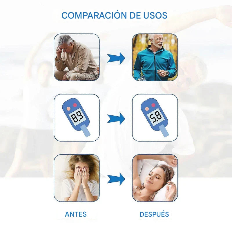 Anillo Magnético Regulador De Azúcar | Equilibra Tu Glucosa Al Instante